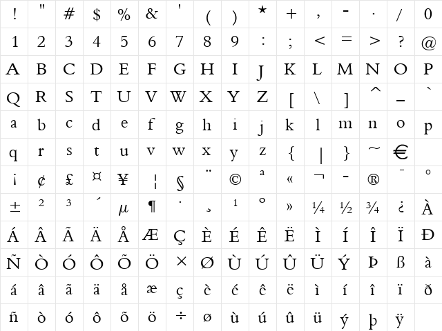 NalineWide Normal  glyph index