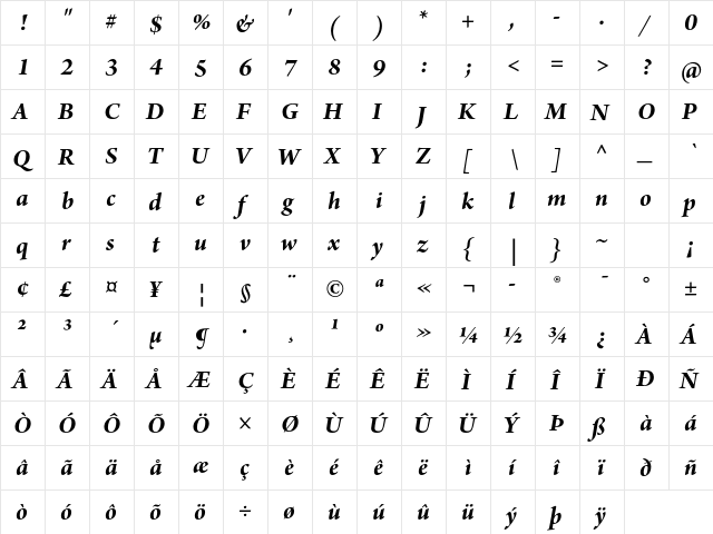 Arno Pro Bold Italic Subhead  glyph index