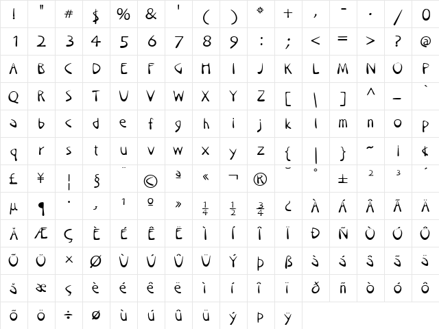 Utshani Regular  glyph index