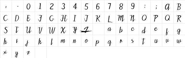 Patty Regular  glyph index