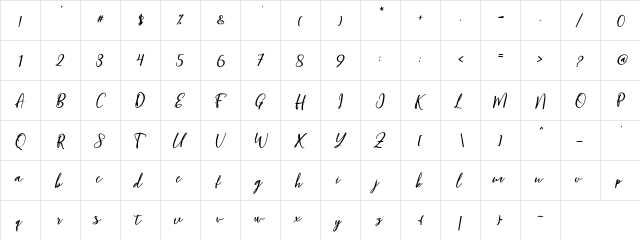 Blondy Slant  glyph index
