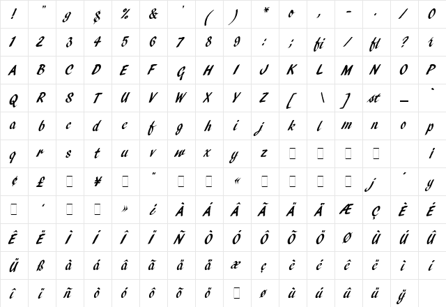 Pendry Script Let Plain Regular  glyph index