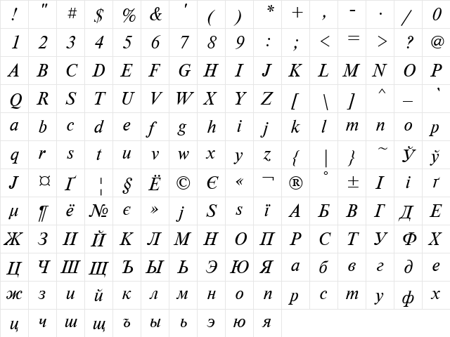 NewtonCTT Medium  glyph index