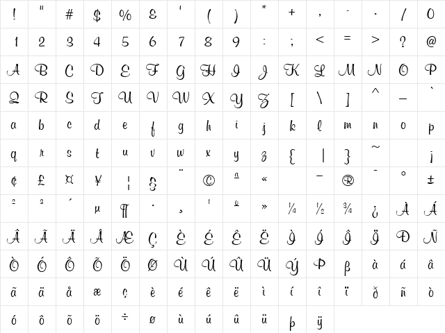 GE Curviture Regular  glyph index