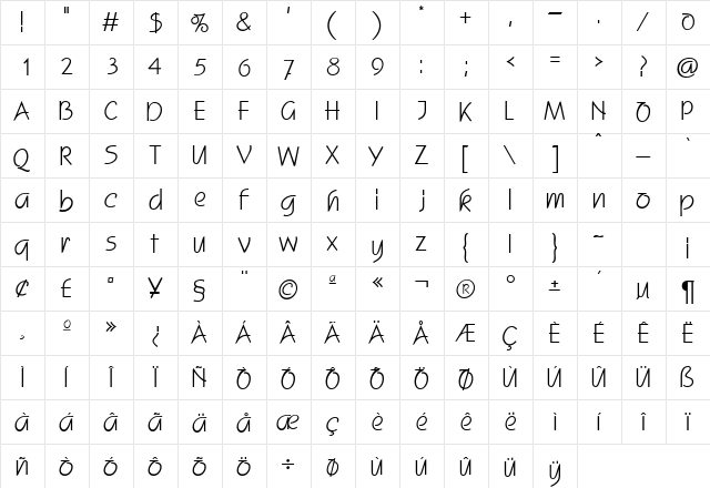 SkizzeDB Normal  glyph index