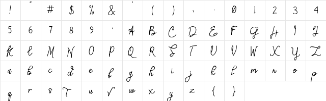 Southeast Regular  glyph index