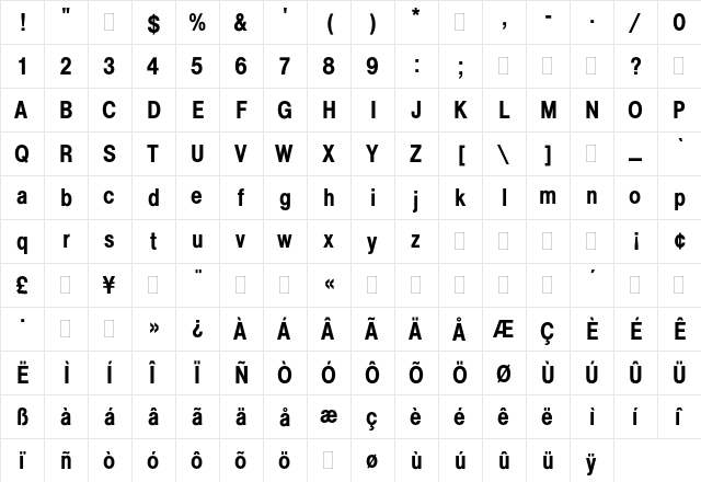 Helvetica Medium Condensed Plain  glyph index