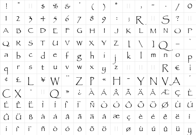 Papyrus Regular  glyph index
