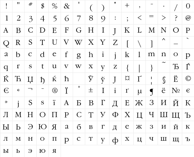 GaramondCTT Normal  glyph index