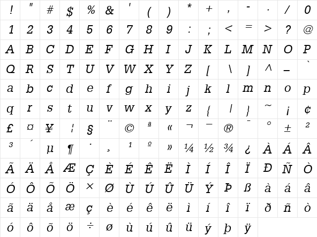 Glypha55 RomanItalic  glyph index