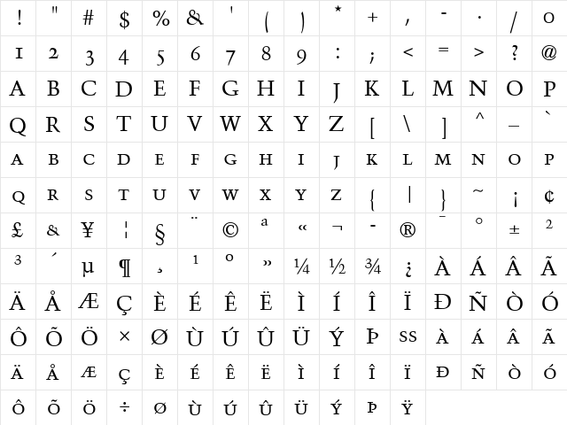 Trump Mediaeval SC Regular  glyph index