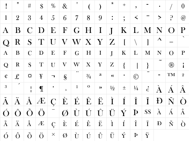 Baskerville Old Face DC D Regular  glyph index