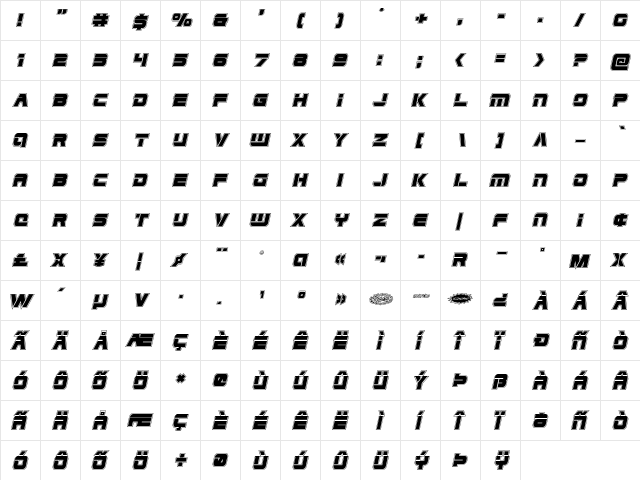 Edge Racer Academy Italic Italic  glyph index