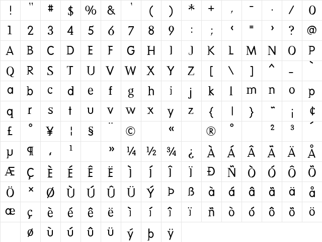 DeadHistoryRoman Regular  glyph index