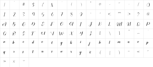 Sweet Dream Regular  glyph index