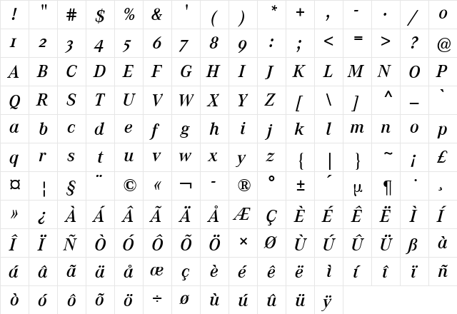 Corporate A Expert BQ Italic  glyph index