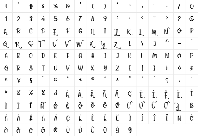AgathaCaroline1 Regular  glyph index