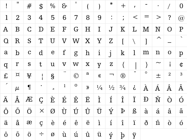Humanist Slabserif 712 Regular  glyph index