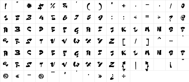 Vope Dome Regular  glyph index