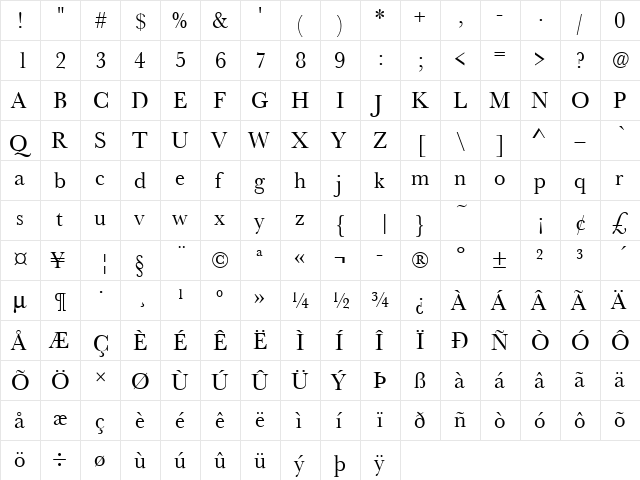 URWBaskerTNar Regular  glyph index
