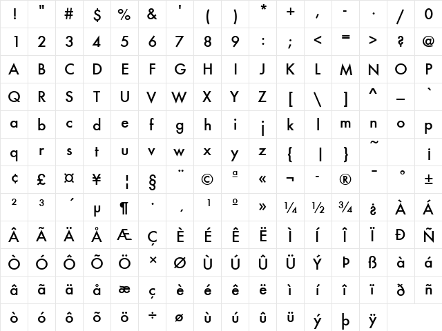FuturaTMed Regular  glyph index
