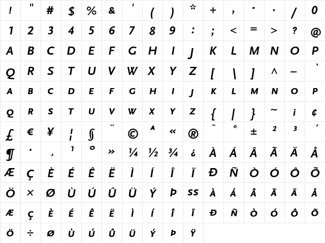 ScalaSans Caps Bold Italic  glyph index