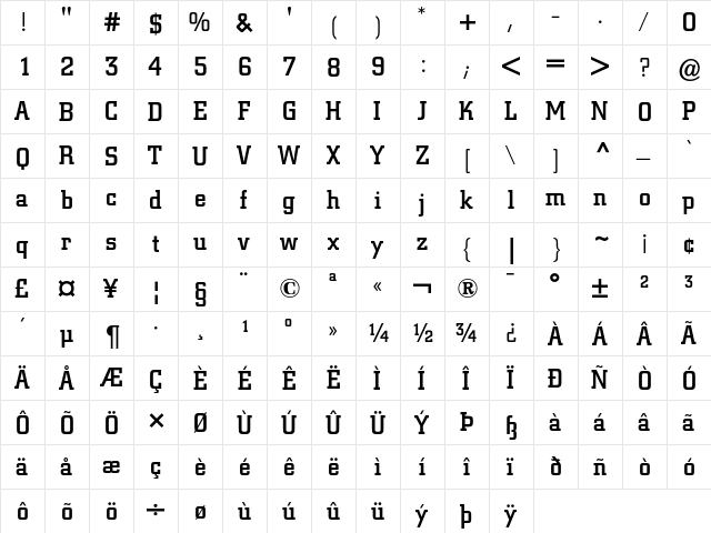 Berthold City Medium  glyph index