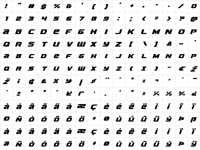 Terran Drop-Case Italic Italic  glyph index
