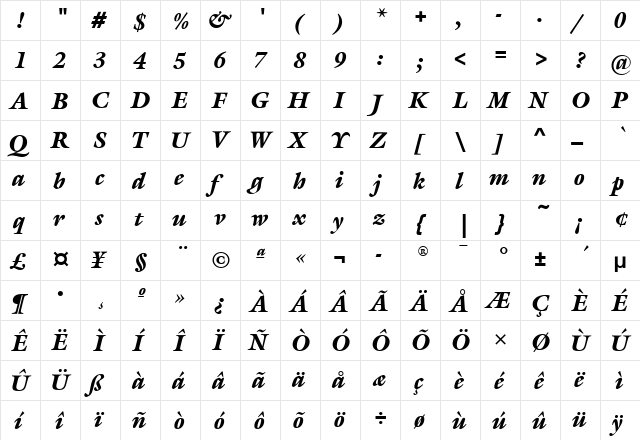 GalliardITC Black Italic  glyph index