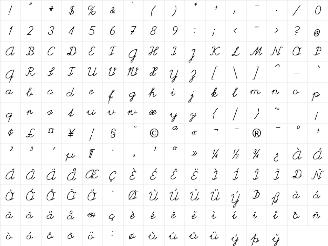 Helvetia Verbundene Regular  glyph index