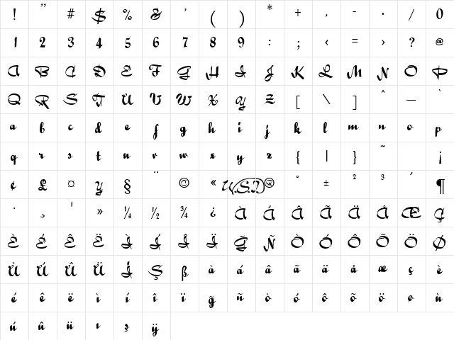 TR Bailey Regular  glyph index