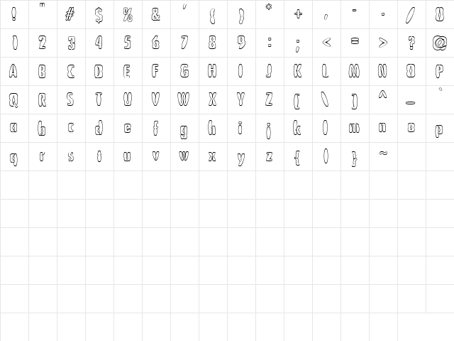 PuffedRice Regular  glyph index