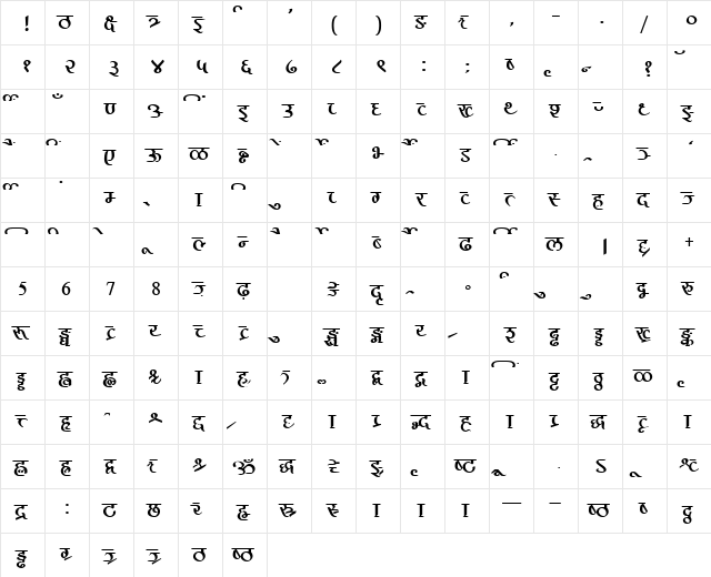 AkrutiDevChandrika Normal  glyph index