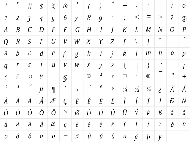 Strayhorn MT SC Light Italic  glyph index