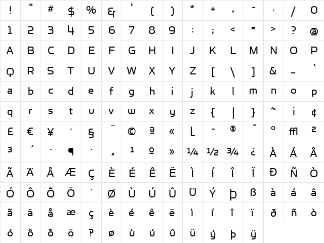 SimianDisplay Medium  glyph index