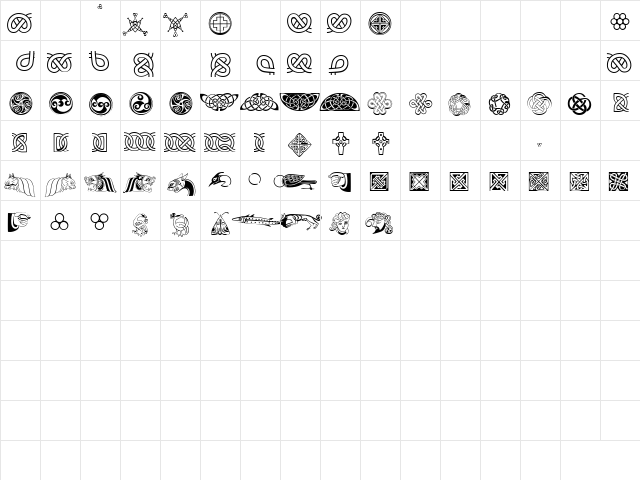 P22 Kells Extras Regular  glyph index