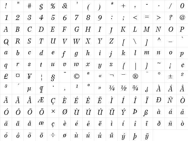 Wilke56 RomanItalic  glyph index