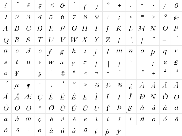 Kepler Std Extended Italic Display  glyph index