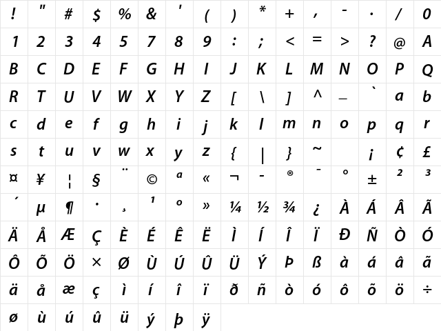 Myriad Pro Semibold Italic  glyph index