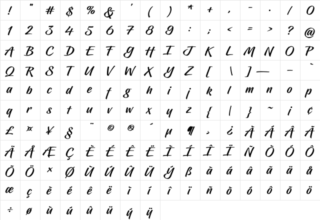 Hughs Regular  glyph index