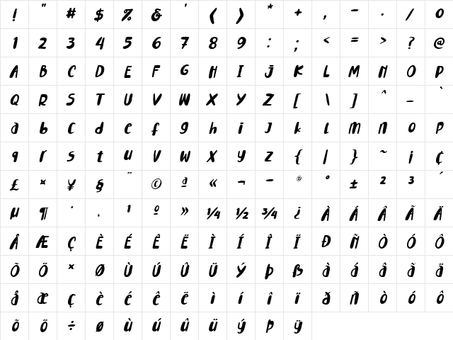 Lemontea Squash Italic  glyph index