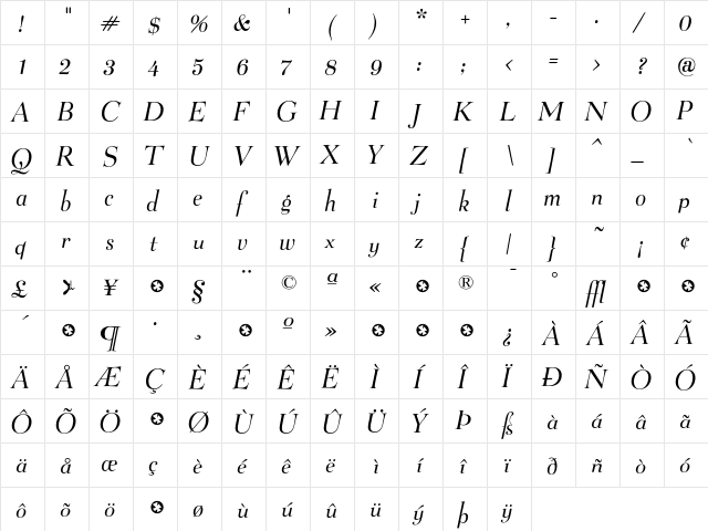 Belucian BookItalic  glyph index