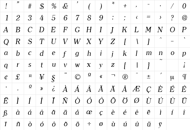 Clearface-Serial RegularItalic  glyph index