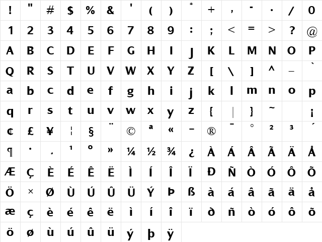 Dialog Bold  glyph index