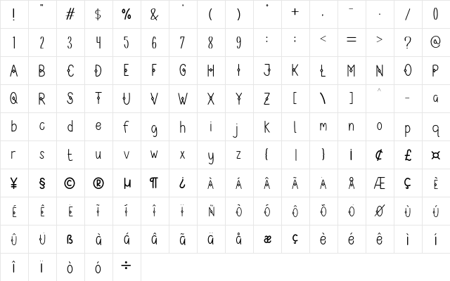 Button Box Regular  glyph index
