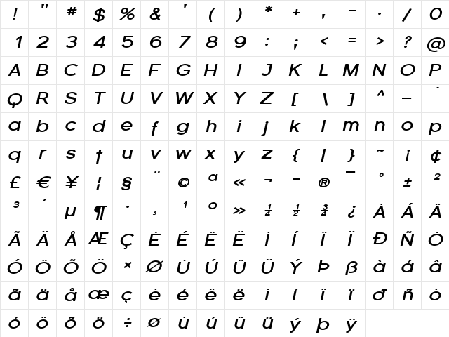 Florencesans Exp Bold Italic  glyph index