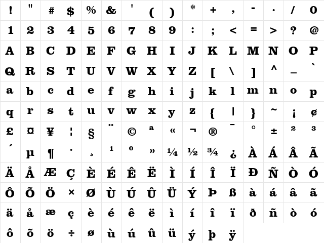 Clarendon Bold  glyph index