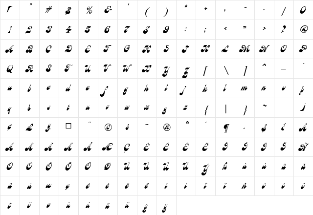 Brandy Script  glyph index