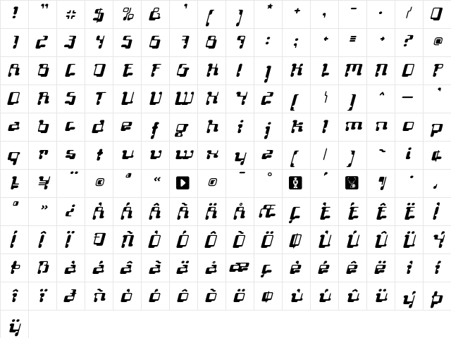 Localizer SerifItalic  glyph index