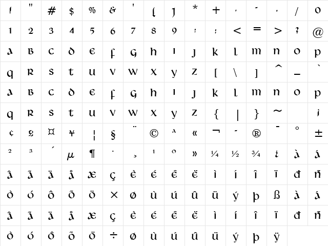 Leo Normal  glyph index